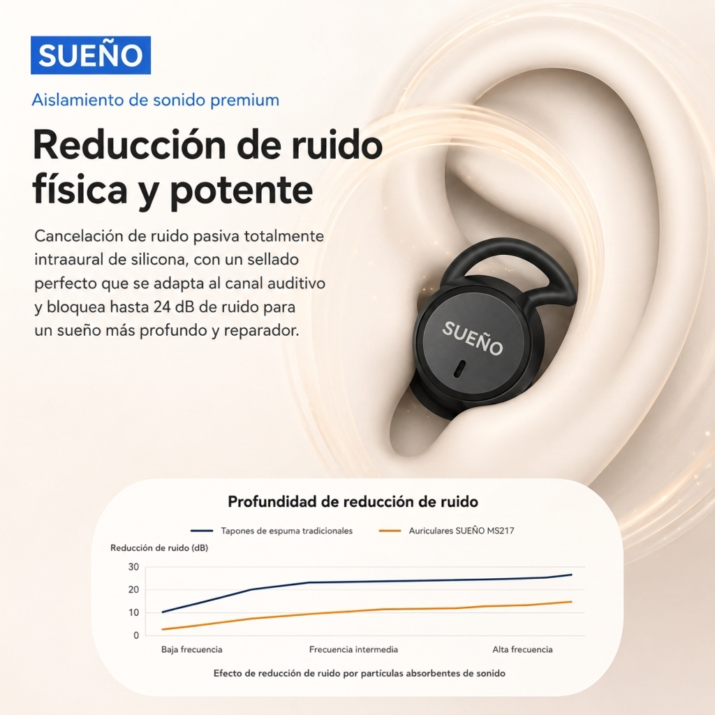 Sueño  - Auriculares ultraligeros