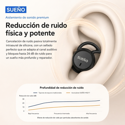 Sueño  - Auriculares ultraligeros